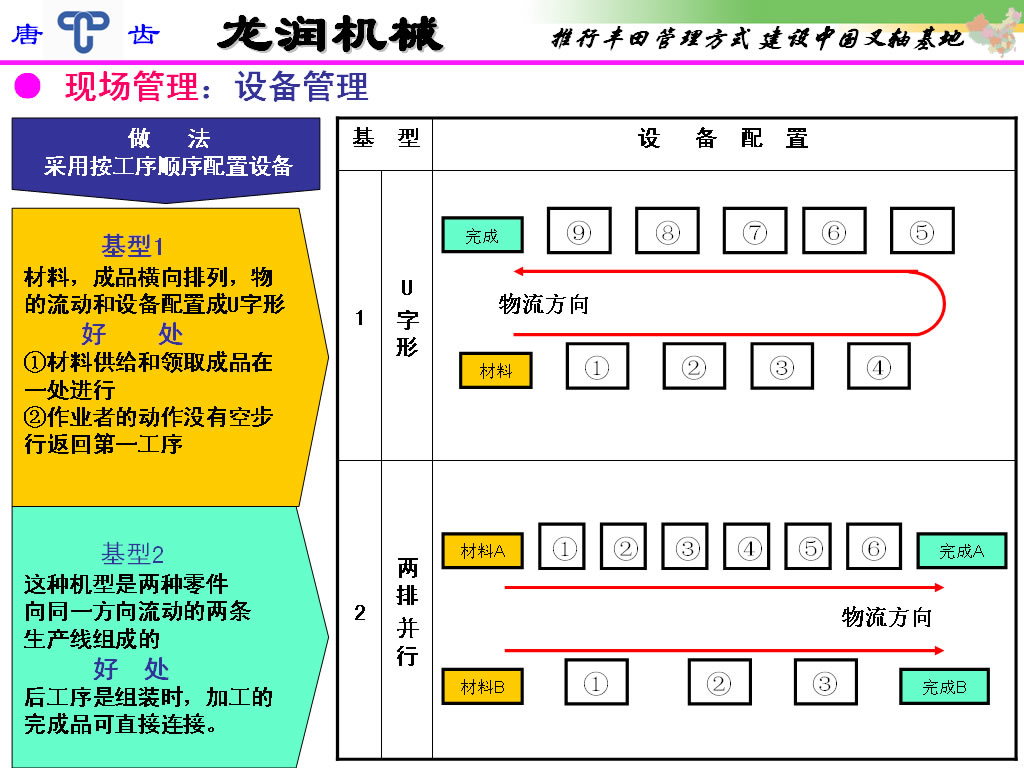  /></strong></p>
<p><span style=